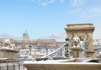 Budapest landmarks , Hungary