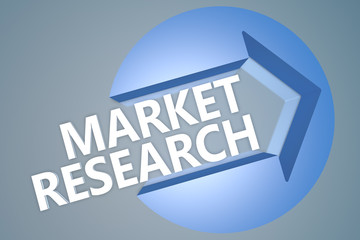 Market Research