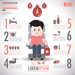 Blood donation infographics