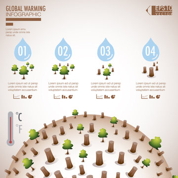 Global warming infographics