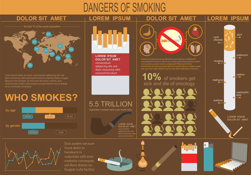 Dangers of smoking, infographics elements