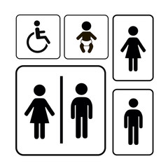 Restroom Sign