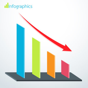 Business Bar Graph Down