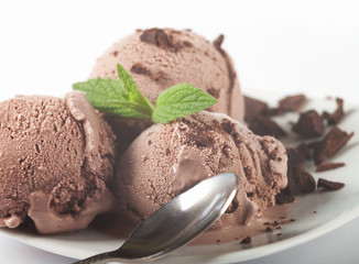 chocolate ice cream