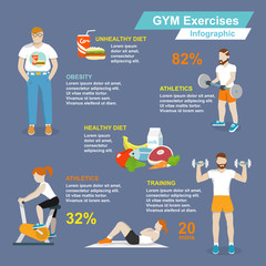 Obraz na płótnie Canvas Gym sport exercises infographic