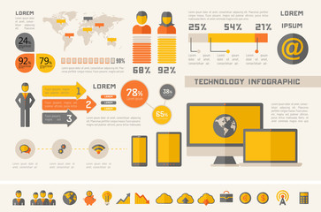 IT Industry Infographic Elements