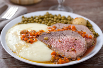 Roast Beef With Mashed Potatoes and Peas