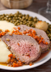 Roast Beef With Mashed Potatoes and Peas