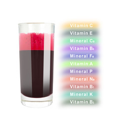 beetroot juice