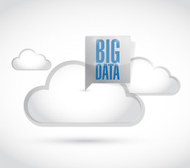 big data clouds storage illustration design