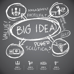 info graphic Template hand drawn elements on blackboard