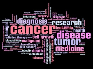 Cancer - word cloud illustration