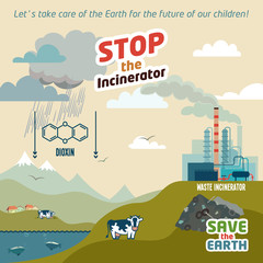 Stop the incineratior illustration - obrazy, fototapety, plakaty