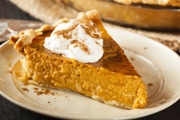 Homemade Pumpkin Pie for Thanksigiving