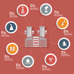 Industry info graphic design concept,clean vector