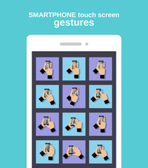 Touch gestures on smartphone