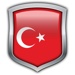 Turkey shield