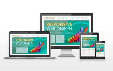 responsive web design concept in different devices
