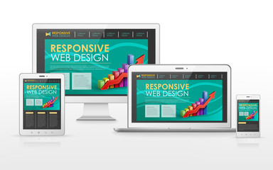 responsive web design concept in different devices