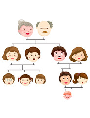 cartoon family tree