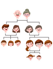 cartoon family tree