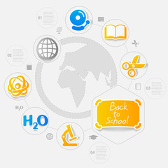 Education sticker infographic