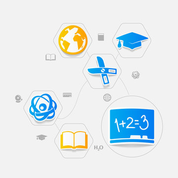 Education sticker infographic