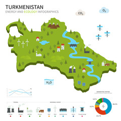 Fototapeta premium Energy industry and ecology of Turkmenistan