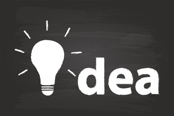 Idea Word With Light Bulb Concept On Blackboard