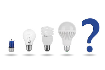 Candle, tungsten,fluorescent, and LED bulb, Question Mark