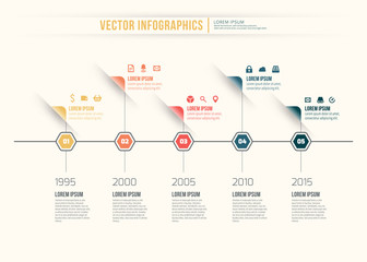 Vector abstract timeline infographic design