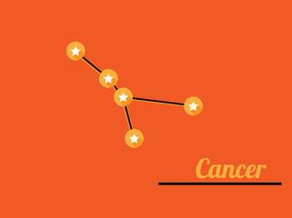 Fototapeta premium constellation cancer