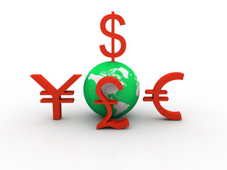 Global Currencies