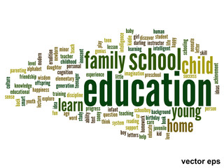 Vector conceptual education word cloud