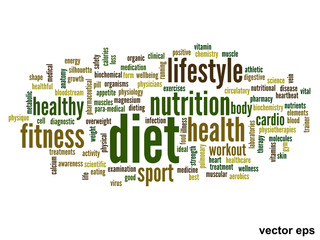Vector conceptual health word cloud