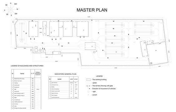 Plan industrial area. Buildings, lawns, fence and lists