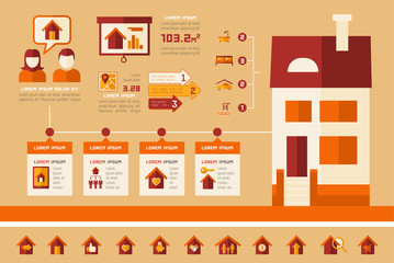 Real Estate Infographics.