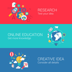 Research idea infographics concept flat icons set banner science