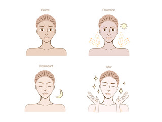 Sun protection to beauty skin women