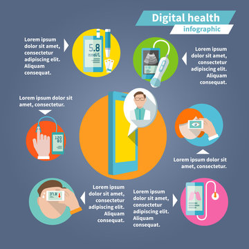 Digital health infographics