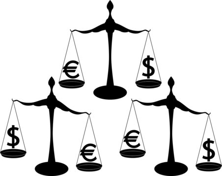 euro dollar on scales