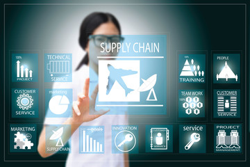 supply chain 