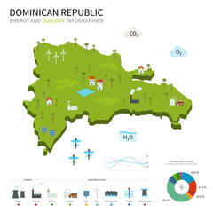 Fototapeta na wymiar Energy industry and ecology of Dominican Republic