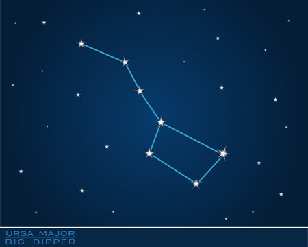 Ursa Major