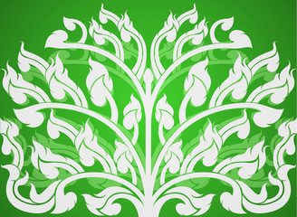 Asian art pattern on a green background