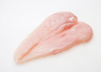 Raw Chicken breast