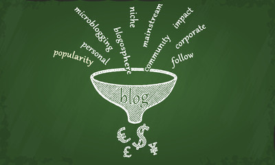 Blog chalkboard illustration