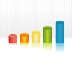 Balkendiagramm Quader