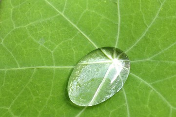 Wasserressourcen der Natur