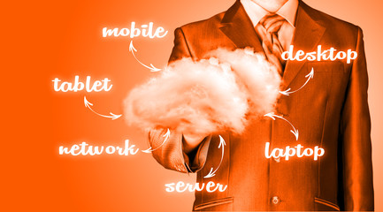 Cloud computing, technology connectivity concept